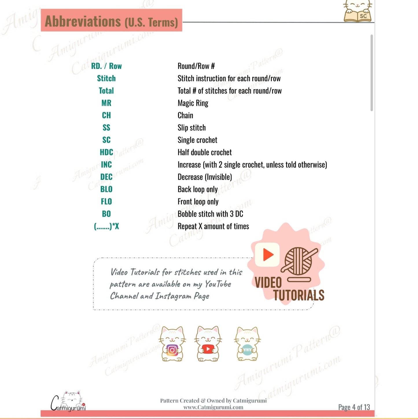 Amigurumi Crochet Pattern for Pokémon Bulbasaur (PDF Download)